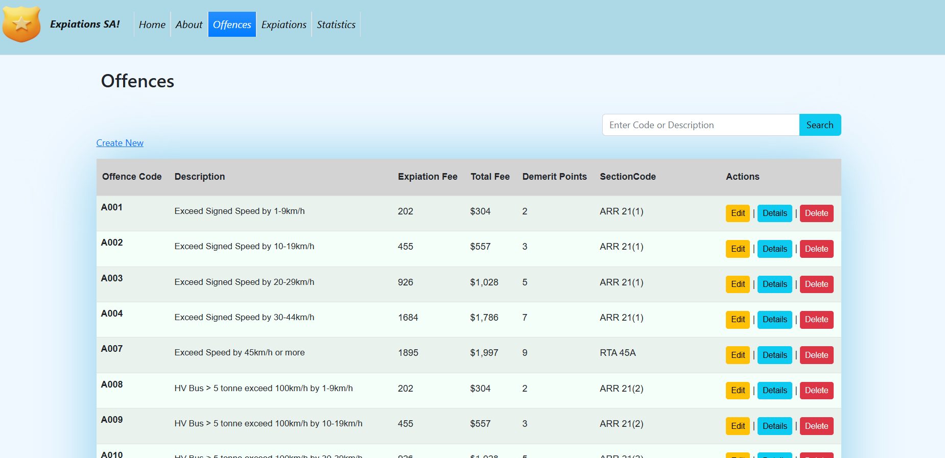 Offences CRUD management interface
